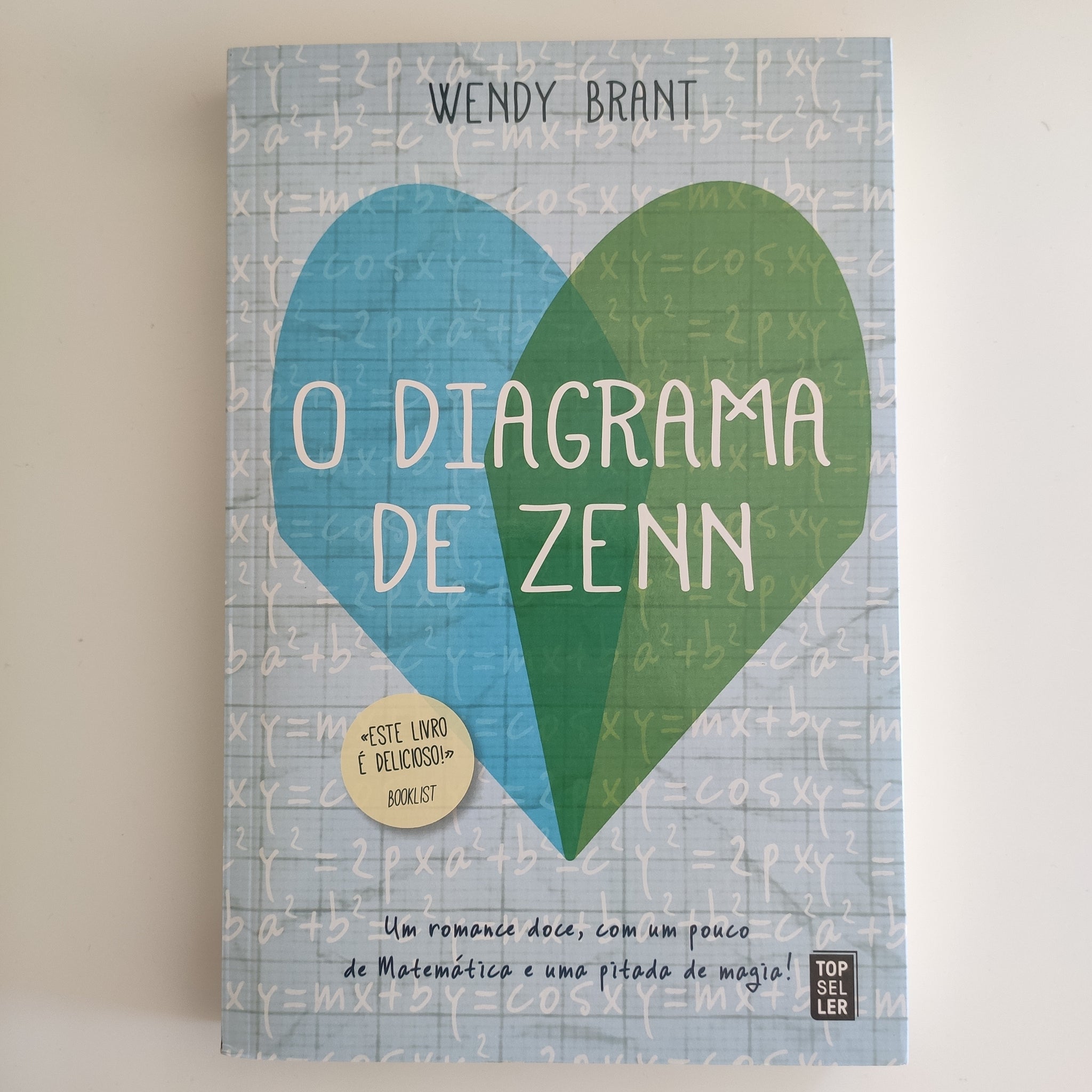 O Diagrama de Zenn