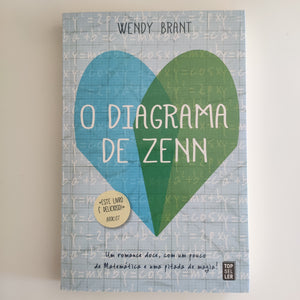 O Diagrama de Zenn